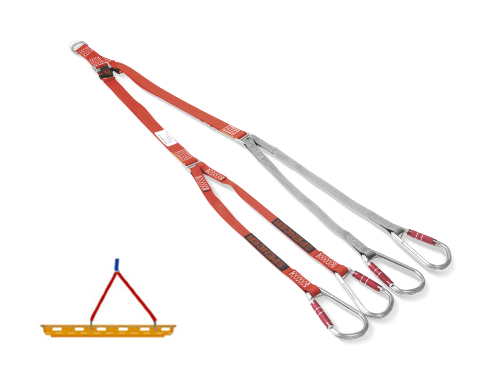 スペンサー・スリング 吊り上げる用具。クレーンやヘリでスペンサー・シェルやスペンサー・ツインのバスケットストレッチャーを吊り上げるときに使います。