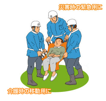 ANS 20 万能ソフト担架。災害時にも介護にも使用できる万能担架。本体は二重構造のため大変丈夫で、長さも充分あるので包み込んで搬送できます。