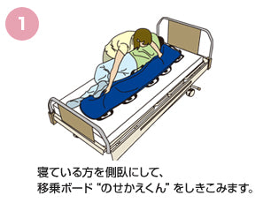 ANS 22 移乗ボード のせかえくん。ベッドから楽々移乗。水平+持ち上げてののせかえも簡単。