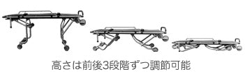 ANS 74 車両搭載用ストレッチャー。車への搬入・搬出が楽に行えるロールインタイプで高さも前後3段階ずつ調節可能。葬儀業者様に人気のモデルです。