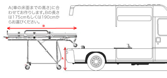 ANS M3 コンパクト車両搭載用ストレッチャー。車への搬入・搬出が簡単に行えるロールインストレッチャー。ベッド部の長さは175cmか190cmで選択可。高さは車両床の高さに合わせて製作します。