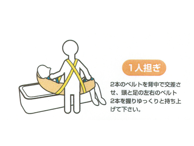 ベルカ DHB-150 入浴担架。撥水加工、メッシュ織で水抜け抜群。寝具から浴槽までかついで入浴できます。ベルトを肩からかけて体全体で担ぐので、楽に搬送。1~3人で搬送できるタイプです。