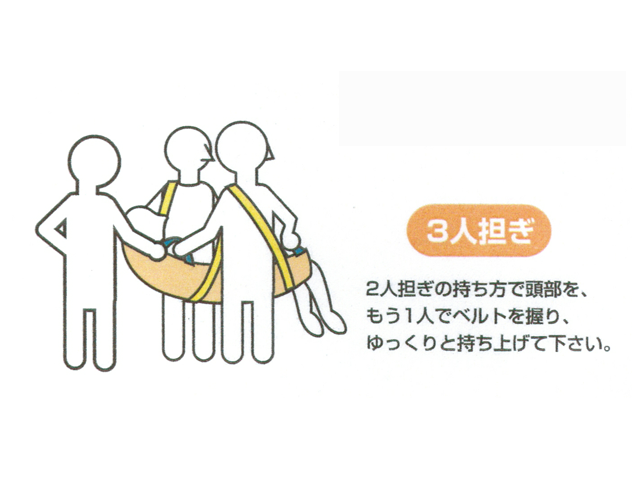 ベルカ HB-90 入浴担架。水分が残りにくい防水生地なので、寝具から浴槽までかついで入浴できます。ベルトを肩からかけて体全体で担ぐので、楽に搬送。緊急時は一人でも搬送可能です。