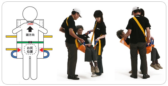 ベルカ SB-90A 救護用担架。SB160救護用担架のショートタイプ。全長が短いので座位(車椅子や座席、車等)からの避難にも便利です。緊急時は一人でも搬送可能です。