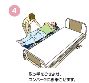 ANS 22 移乗ボード　のせかえくん。ベッドから楽々移乗。水平+持ち上げてののせかえも簡単。