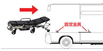 ANS M1 車両搭載用ストレッチャー。大口径タイヤで安定性抜群。高さが調節できるため処置台、ベッドなどの高さに合わせて身体の移し替えが行えます。