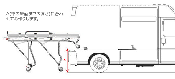 ANS M2 車両搭載用ストレッチャー。車への搬入・搬出が簡単に行えるロールインストレッチャー（前後脚独立タイプ）です。お車の床の高さに合わせて製作します。