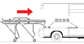 ANS M2 車両搭載用ストレッチャー。車への搬入・搬出が簡単に行えるロールインストレッチャー（前後脚独立タイプ）です。お車の床の高さに合わせて製作します。