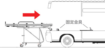 ANS M3 コンパクト車両搭載用ストレッチャー。車への搬入・搬出が簡単に行えるロールインストレッチャー。ベッド部の長さは175cmか190cmで選択可。高さは車両床の高さに合わせて製作します。