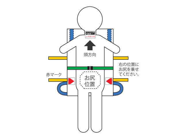 ベルカ HB-90 入浴担架。水分が残りにくい防水生地なので、寝具から浴槽までかついで入浴できます。ベルトを肩からかけて体全体で担ぐので、楽に搬送。緊急時は一人でも搬送可能です。