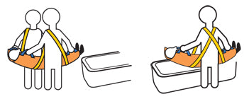 ベルカ HB-140 入浴担架。水分が残りにくい防水生地なので、寝具から浴槽までかついで入浴できます。ベルトを肩からかけて体全体で担ぐので、楽に搬送。緊急時は一人でも搬送可能です。