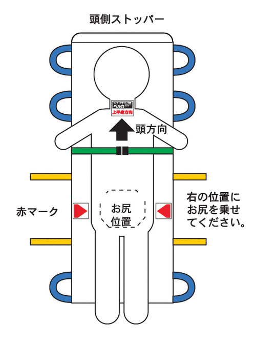 ベルカ SB-160 救護用担架。防炎・防水布使用で災害時にも安心。ベルトを肩からかけて体全体で担ぐので、楽に搬送できます。緊急時は一人でも