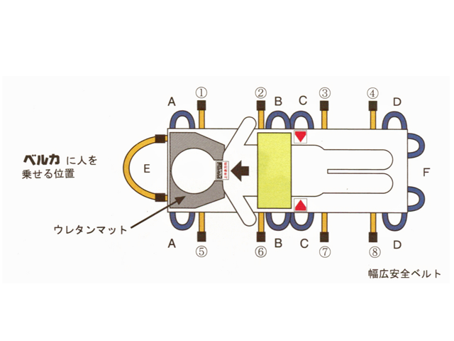 ベルカ DSB-6 救護用担架。防炎・防水布使用で災害時にも安心。ベルトを肩からかけて体全体で担ぐので、楽に搬送できます。1～6人で搬送できるタイプです。