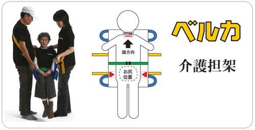 ベルカ KB-90 介護用担架。KB160介護用担架 のショートタイプ。全長が短いので座位（車椅子や座席、車等）での移動にも便利です。緊急時は一人でも搬送可能です。