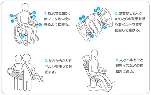 ベルカ KB-90 介護用担架。KB160介護用担架のショートタイプ。全長が短いので座位（車椅子や座席、車等）での移動にも便利です。緊急時は