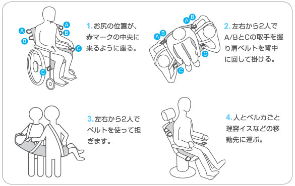 ベルカ KB-90 介護用担架。KB160介護用担架のショートタイプ。全長が短いので座位（車椅子や座席、車等）での移動にも便利です。緊急時は一人でも搬送可能です。