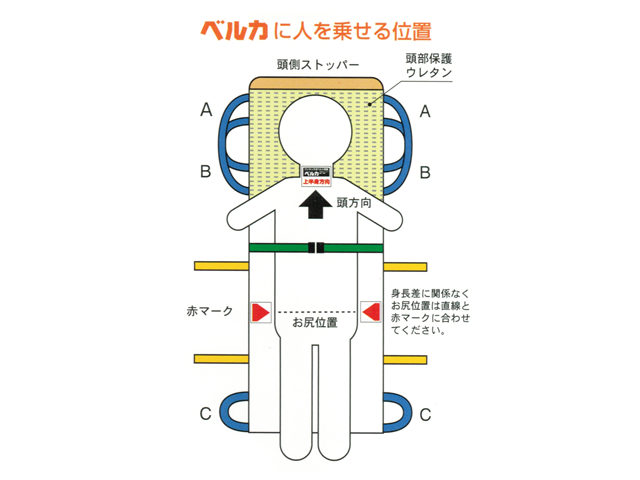 ベルカ SB-180 救護用担架。防炎・防水布使用で災害時にも安心。ベルトを肩からかけて体全体で担ぐので、楽に搬送できます。緊急時は一人でも搬送可能です。