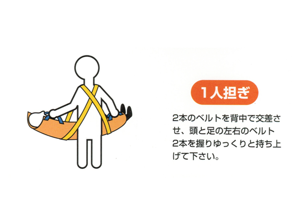 ベルカ 救護用 担架 SB-180 ワンタッチ式 担ぎ手人数1～3人 楽天市場】ベルカ 救護用 担架 SB-180 ワンタッチ式 担ぎ手人数1