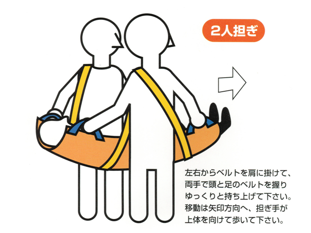 ベルカ SB-180 救護用担架。防炎・防水布使用で災害時にも安心。ベルトを肩からかけて体全体で担ぐので、楽に搬送できます。緊急時は一人でも搬送可能です。