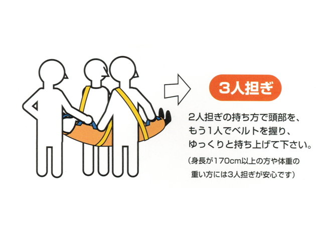 ベルカ SB-180 救護用担架。防炎・防水布使用で災害時にも安心。ベルトを肩からかけて体全体で担ぐので、楽に搬送できます。緊急時は一人でも搬送可能です。